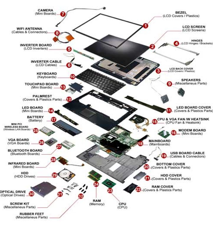 DELL P56F003/ID: D-29